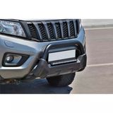 Dacia Duster Ön İçin Tampon Koruma Demiri 2018+ Poliüretan Pwt16