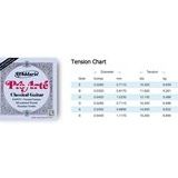 D'addario EJ45TT Klasik Gitar Tel Seti