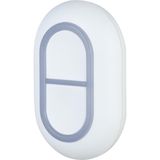 DAHUA ARD822-W2(868) PANİK BUTONU