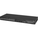 Dahua AS5500-24GT4XF, 24 Port Gigabit, 4 Port 10G Sfp, L3 Yönetilebilir, Rack Mount Switch - yok