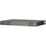 Dahua PFS5424-24T 20 Port Yönetilebilir Switch