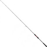Daiwa Powermesh 191 cm 90-210 gr 1+1 Jig Kamışı