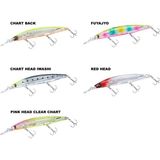 Daiwa Shore Line Shiner-Z Setupper Laser Impact 125SDR 12,5cm 28,2gr Maket Yem - Chart Back