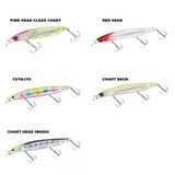 Daiwa Shore Line Shiner-Z Vertice R Laser İmpact F 9.8 Cm 16.2 Gr Maket Yem