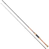 Daiwa Twilight 2.10M 5-21GR 2p Spin Olta Kamışı - OzelAlan1