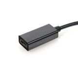 Dark Display Port - HDMI