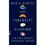Das Camembert-Diagramm: Ein etwas anderes Frankreich-Porträt | "Das ultimative Frankreich-Buch." Simone Buchholz