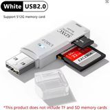 Datastar Siyah USB 2.0 Micro SD Kart Okuyucu Tak Çalıştır Özelliği ile Kolay Kullanım Sunar
