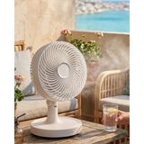 Datatek 2200 Rpm Mini Masaüstü Vantilatör Sessiz ve Güçlü Hava Akışlı Fan - Lisinya