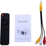 Datatek Mini LED Projeksiyon Cihazı, Svga Çözünürlük, 400 Ansı Lümen Parlaklık, HDMI ve USB Bağlantılı