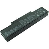 Datron TW7 Notebook Bataryası