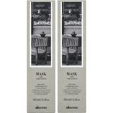 Davines Mask Vibrachrom Saç Boyası 100 Ml. (2 Adet) - 5.61 Kızıl Küllü Açık Kahve