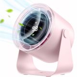 Daxi Airflow AF02 Pembe Yeni Nesil Şarjlı Turbo Masa Fanı