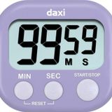 Daxi TX-100 Lila Kronometre