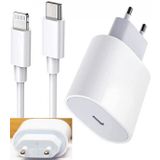Day Orjinal Apple İphone 7 20W Hizli Sarj Aleti Seti Usb-C