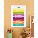 Days-Günler Ingilizce Çocuk Eğitim Tekli Pvc Poster 21X30 cm