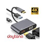Daytona Cf02 4In1 Type-C To Hdmı/Vga/Pd Şarj Çevirici