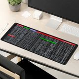 Daytona Kaymaz Mousepad Pc Kısayollar Desenli Oyuncu Gaming Mouse Pad 40X90CM - Siyah