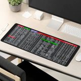 Daytona Kaymaz Taban Dikişli Mousepad PC Kısayollar Formül Desenli Oyuncu Gaming Mouse Pad 30X70 CM