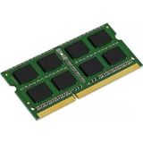 Ddr3 1600 Mhz 4 Gb Ram