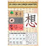 De logica van Chinese karakters: Een mnemotechnische methode om Chinese karakters te leren (Boeken om Mandarijn Chinees te Leren)