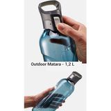 Decathlon SULUK 1.2 Litre Mavi