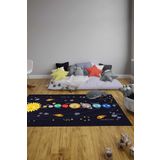 Decomia Home Dijital Baskılı Kaymaz Yıkanabilir Eğitici Gezegen Desenli Çocuk Odası Halısı-d9090