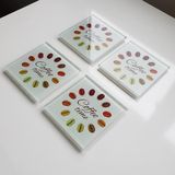 Decorita Cam Bardak Altlığı | 4'lü Takım Coffee Time | 10cm X 10cm
