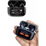 Decostyle Yeni Nesil Pro Ekranlı Bluetooth Kulaklık 5.0 Bluetooth