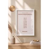 DecovianHomeDesign Doğal Ahşap Çerçeve Beyaz - Poster Çerçevesi - Resim Belge Çerçevesi- Diploma Çerçevesi (POSTERSİZ)