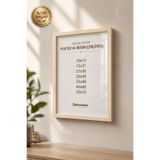 DecovianHomeDesign Doğal Ahşap Çerçeve - Poster Çerçevesi - Resim Belge Çerçevesi- Diploma Çerçevesi ( Postersiz)