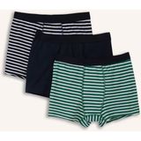 DeFacto Çizgili 3'lü Boxer Set Erkek Çocuk E9581A826HS - 3 - 4 Yaş - Lacivert-NV135