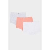DeFacto Erkek Çocuk Desenli 3'lü Boxer E6873A825SP - Beyaz-WT34 - -- - 5 - 6 Yaş
