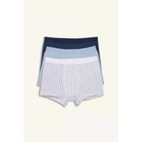 Defacto G8557a8be789 Mavi Ribana 3'Lü Boxer Erkek Çocuk