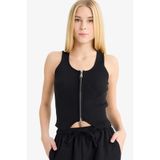 DeFacto Slim Fit Dar Kesim U Yaka Fermuarlı Kadın Atlet, S, G3619AX25WN, Siyah