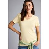 DeFacto Slim Fit V Yaka Basic Düz Ribana Kısa Kollu Tişört Sarı, M, I1080AZ26SP, Sarı-YL149, Kadın