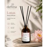 Deflina Kozmetik Lotus Çubuklu Oda Kokusu Esansiyel Uçucu Yağ Reed Diffuser 100 ml