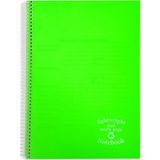 Defne Novacolor Kareli Defter 120 Yaprak