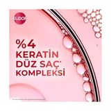 Defne Store Brezilya Keratin Terapisi Sıvı Saç Bakım Sütü 200 Mililitre - Option-1