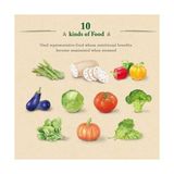 Defne Store Skinfood Sous Vide Maske Sheet - Option-1