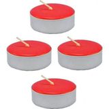 Dekoratif Yuvarlak Mini Tea Light Mum Kırmızı 50Li