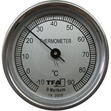 Delixa Tfa TFA19.2008 Metal Kompost Termometresi, Siyah
