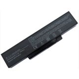 Dell BATEL80L6 Notebook Bataryası
