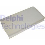 Delphi Almparca Polen Filtresi Corsa C 00-06COMBO C 01-10 Vectra C 02- Tigra 04- Signum 03- - Renkli