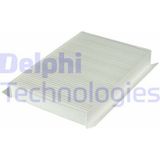 Delphi Almparca Polen Filtresi Fiat 500L 12- 500X 14- Jeep Renegade 18- Compass 18- 0.9t 1.4 1.3d Mtj 1.3t-Gdi 1.6d Mtj 2.0d Mtj