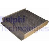 Delphi Almparca Polen Filtresi Peugeot Partner 96-15 Citroen Berlingo 96-15 Xsara 98-05 Karbonlu