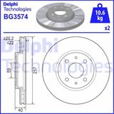 Delphi Depomix Ön Fren Aynasi DOBLO-LINEA-FIORINO-BIPPER-NEMO-LINEA-500-BRO-MITO-IDEA 15JNT 257.5X22X4DLXHALI 46401356-46542383-46831041-4249.74-4249.73 - Renault