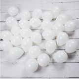 Deniz Party Store 5 Inç MİNİK LATEX Balon 12,5 Cm Çap 20 Adet PASTEL BEYAZ