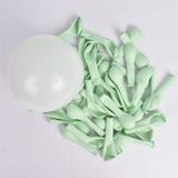 Deniz Party Store MACARON YEŞİL 5 Inç MİNİK LATEX Balon 12,5 Cm Çap 20 Adet