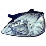 Depo Far Rio 2003-2006 Motorlu Beyaz Sağ (Oem No:92102Fd011)